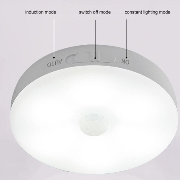 OEM/ODM Factory Led Wall Lights Interior - Round Design Night Light with Motion Sensor for Bed Room – Aina